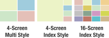 4-Screen Multi Style, 4-Screen Index Style, 16-Screen Index Style