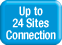 Up to 24 Sites Connection