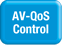 AV-QoS Control