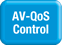 AV-QoS Control