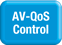 AV-QoS Control